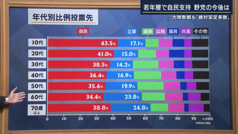 SnapCrab_NoName_2021-11-3_8-19-58_No-00