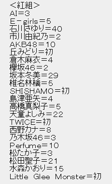 SnapCrab_NoName_2017-11-16_10-32-35_No-00