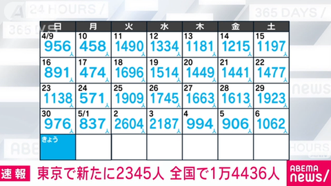 SnapCrab_NoName_2023-5-7_18-35-44_No-00