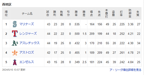 SnapCrab_NoName_2024-5-15No-00