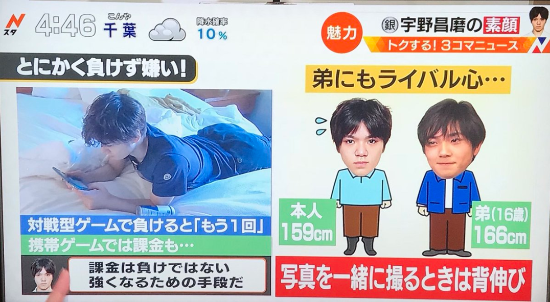 朗報 羽生結弦 ハマってるゲームはファイアーエムブレムとパワプロです ガールズ速報 がるそく 朗報 羽生結弦 ハマってるゲームはファイアーエムブレムとパワプロです ガールズ速報 がるそく