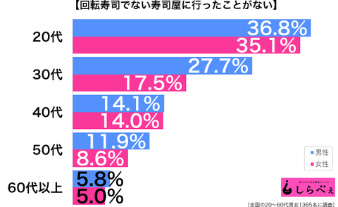 SnapCrab_NoName_2023-_43o-00