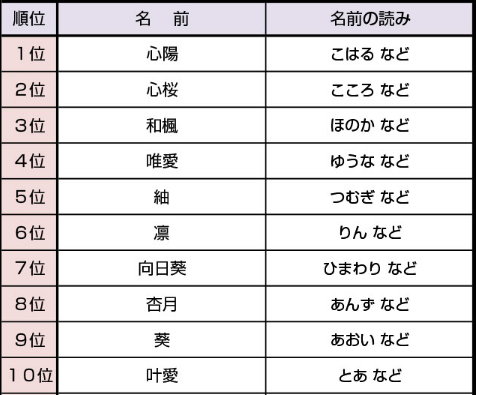 SnapCrab_NoName_2017-3-10_1-51-57_No-00