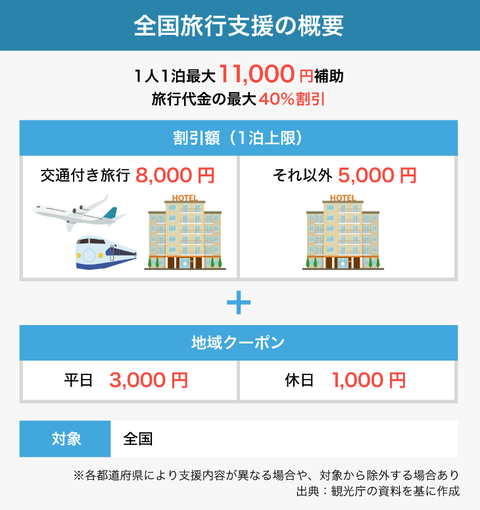 blog0023