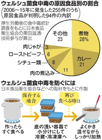 SnapCrab_NoName_2017-4-12_5-52-54_No-00