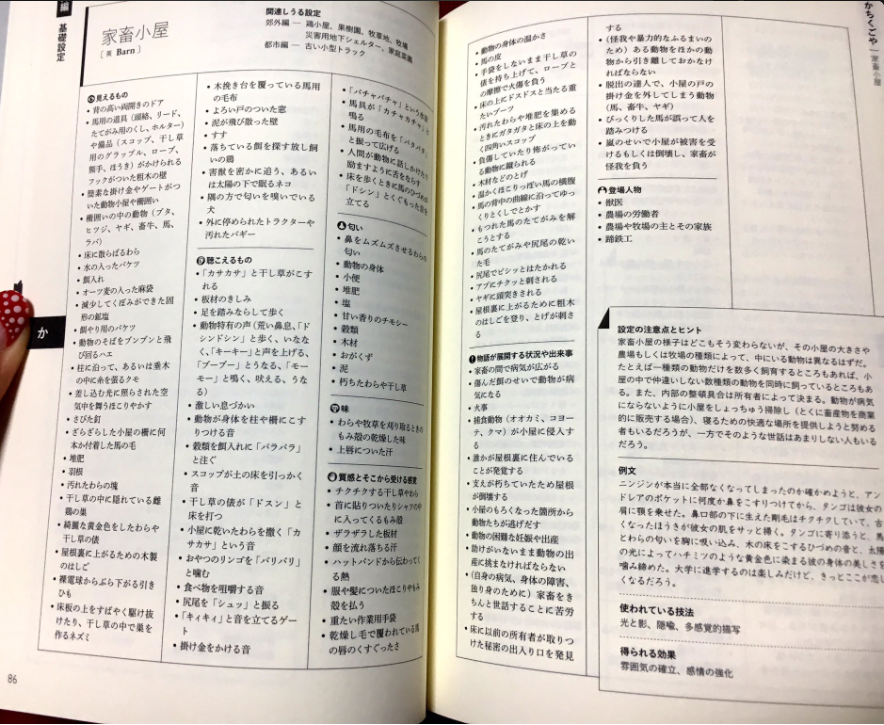 物書き クリエイター必携 場面設定類語辞典 が話題に 刑務所の独房とはこんなところ ガールズ速報 がるそく
