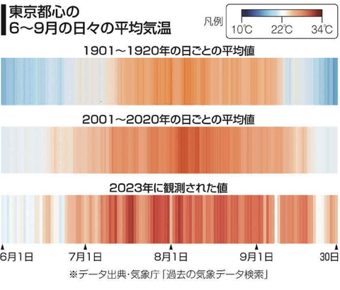 SnapCrab_NoName_2023-_33o-00