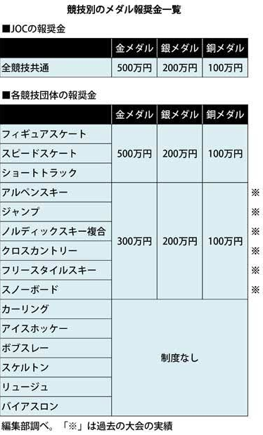 SnapCrab_NoName_2022-2-23_21-24-41_No-00