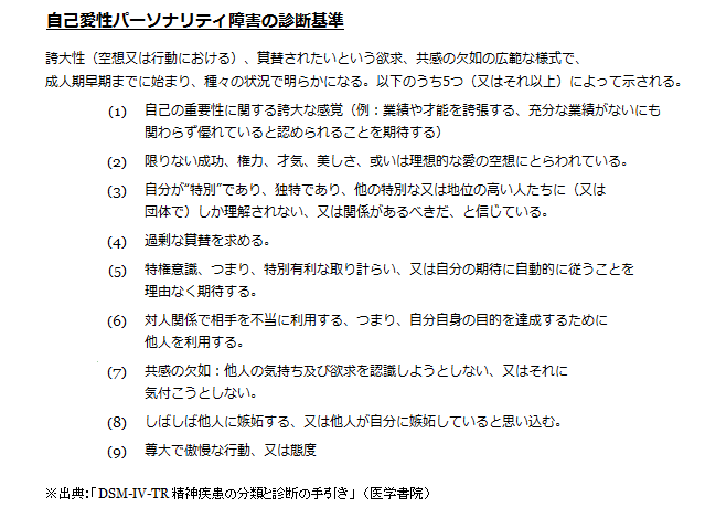 愛 方 追い込み 障害 自己 人格 性 夫が自己愛性人格障害だった場合、私の経験から３つの対処法をまとめてみた｜サレ妻の処方箋