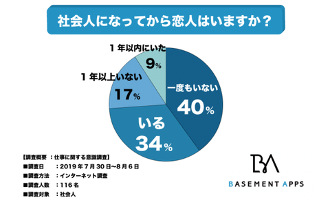 SnapCrab_NoName_2019-9-11_11-9-16_No-00