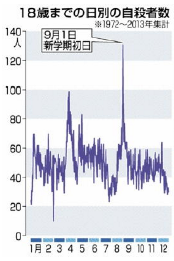 SnapCrab_NoName_2017-4-6_1-34-39_No-00
