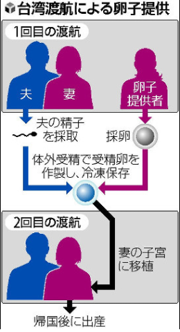 SnapCrab_NoName_2017-5-10_10-22-26_No-00