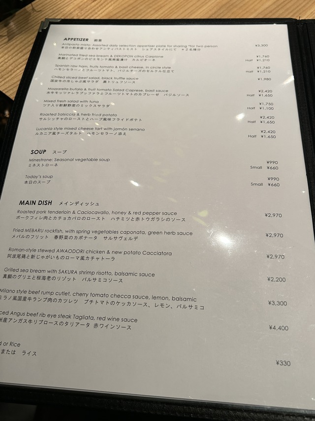 261