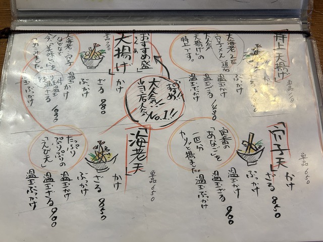 メニュー3