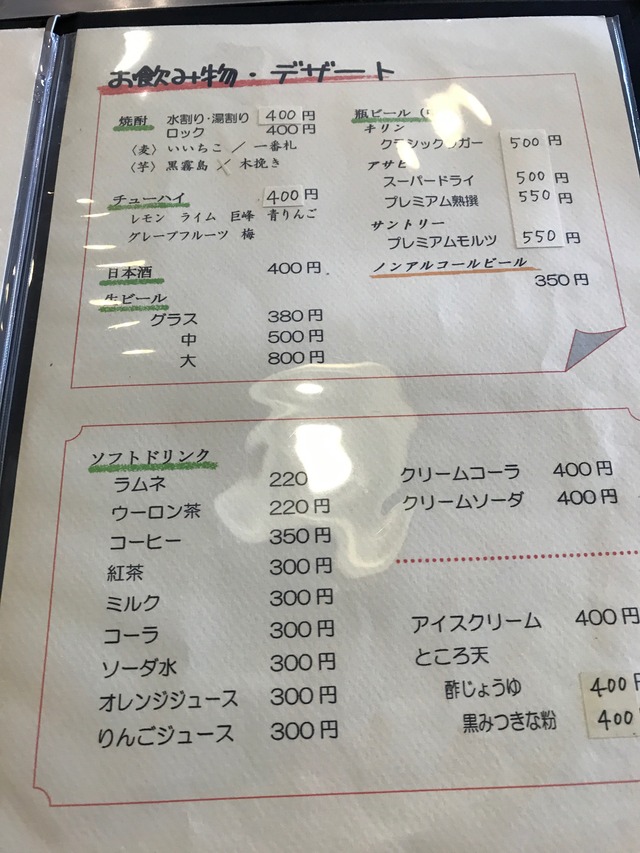メニュー6