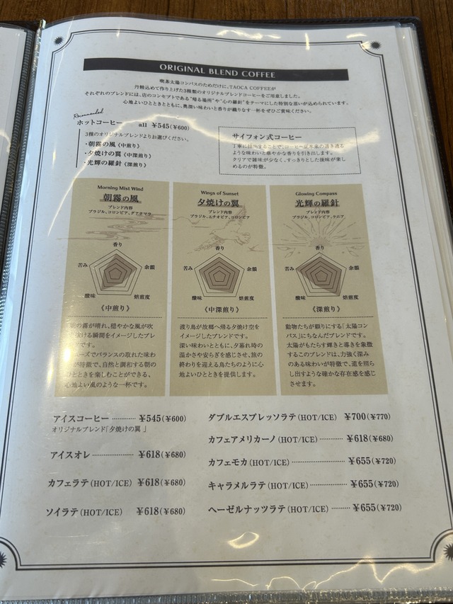 メニュー3-2