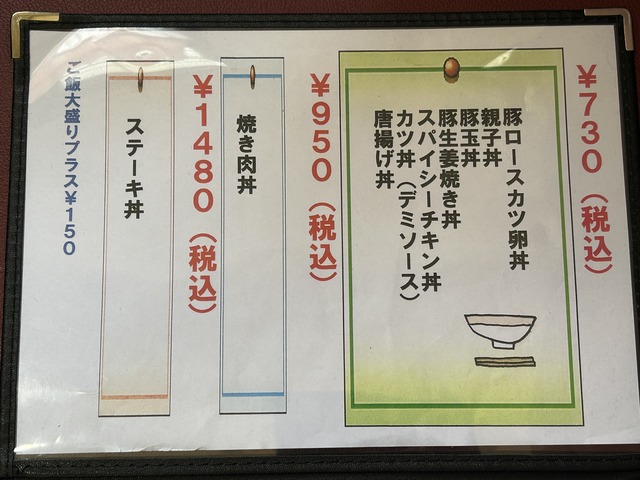メニュー2-2