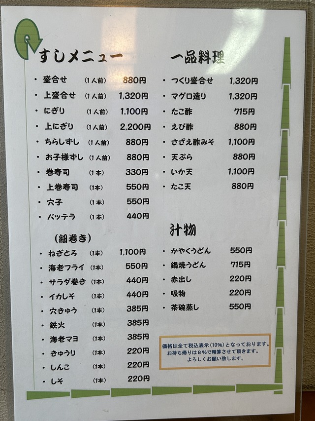 すしメニュー