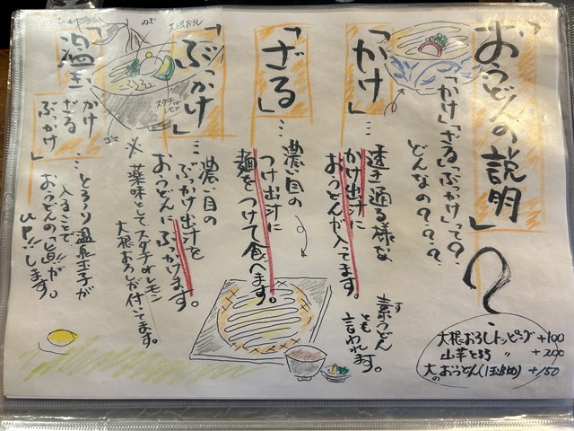 メニュー2