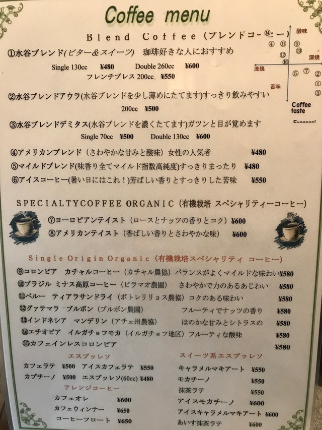 メニュー珈琲