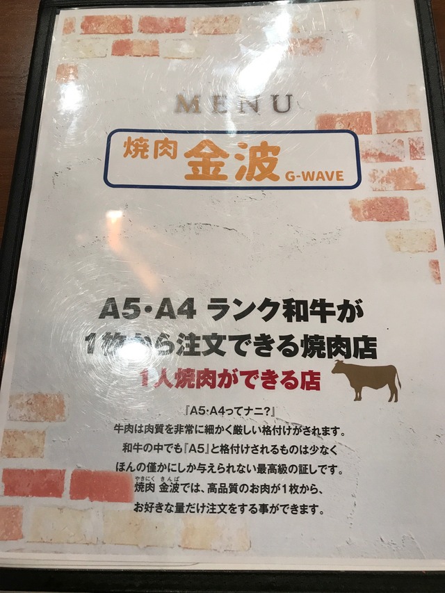 メニュー