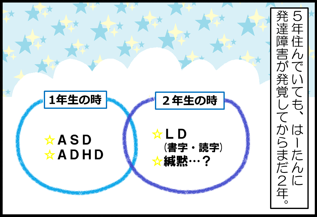 無理解