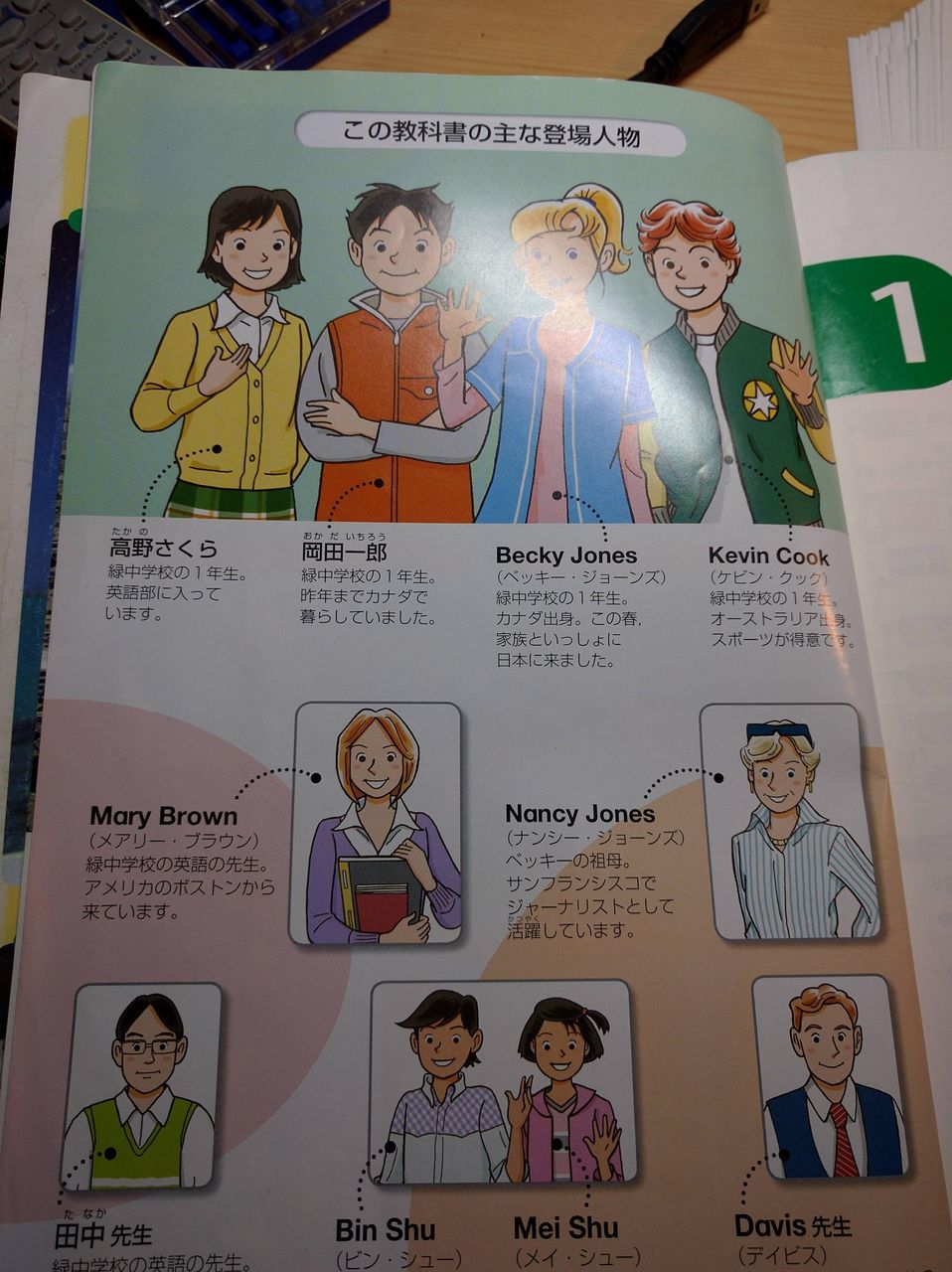 教科書 New Horizon 萌化する 暇な人あつまれ 教科書 New Horizon 萌化する 暇な人あつまれ