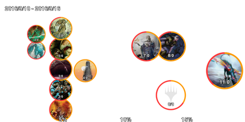 infogrphics_pauper_2016-09-16