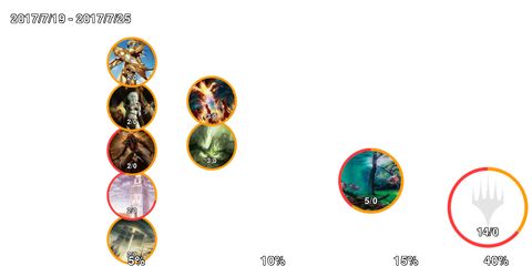 infogrphics_modern_2017-07-25