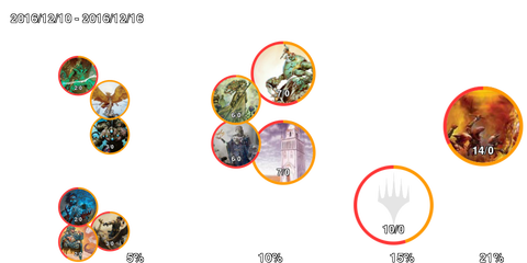 infogrphics_pauper_2016-12-16