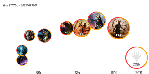 infogrphics_standard_2017-07-30