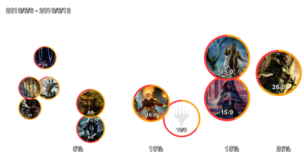 infogrphics_standard_2016-06-12