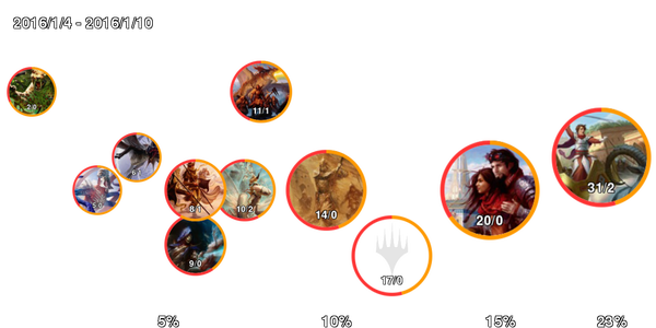 infogrphics_standard_2016-01-10