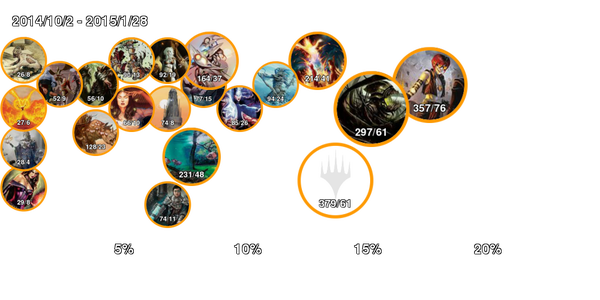 infographics_modern_KTK