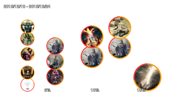 infogrphics_legacy_2015-12-24