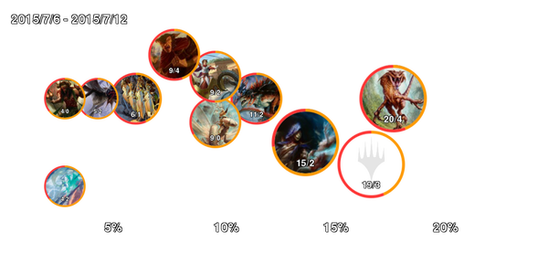 infogrphics_standard_2015-07-12