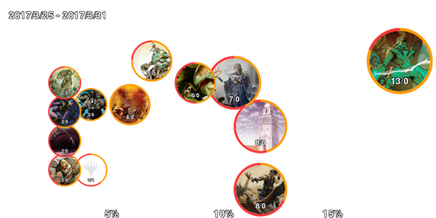 infogrphics_pauper_2017-03-31
