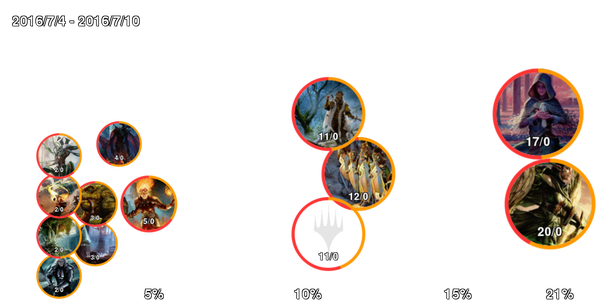 infogrphics_standard_2016-07-10