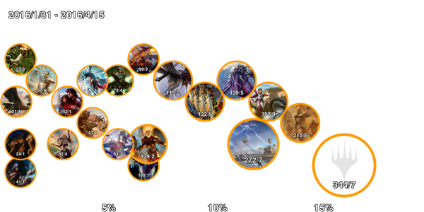 infogrphics_standard_2016-04-13