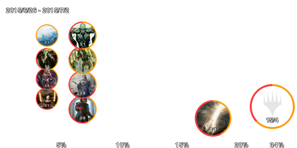 infogrphics_legacy_2015-07-02