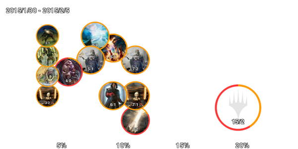 infogrphics_legacy_2015-02-05