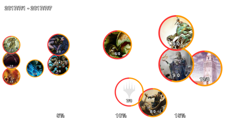infogrphics_pauper_2017-07-07