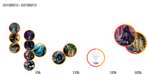 infogrphics_standard_2016-09-18