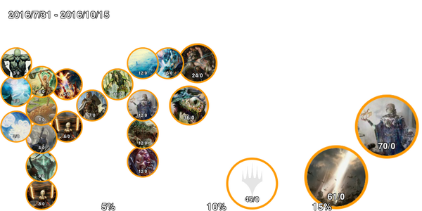 infogrphics_legacy_SOI