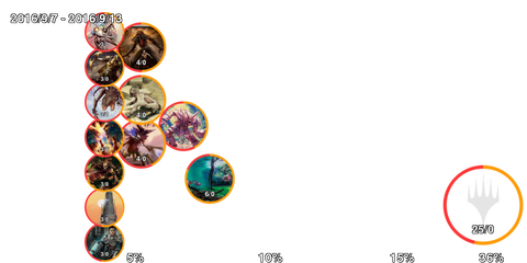 infogrphics_modern_2016-09-13