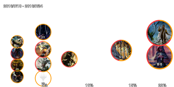 infogrphics_standard_2016-07-24
