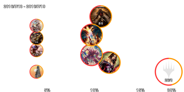infogrphics_modern_2016-07-19