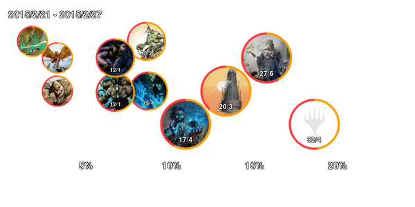 infogrphics_pauper_2015-02-27