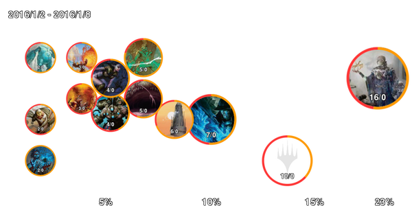 infogrphics_pauper_2016-01-08