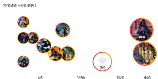 infogrphics_standard_2016-09-11